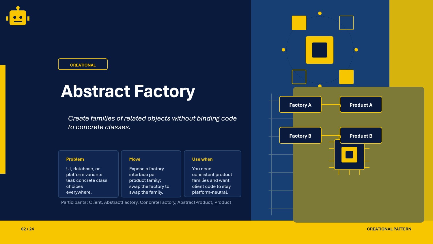 Abstract Factory Design Pattern in .NET Core API